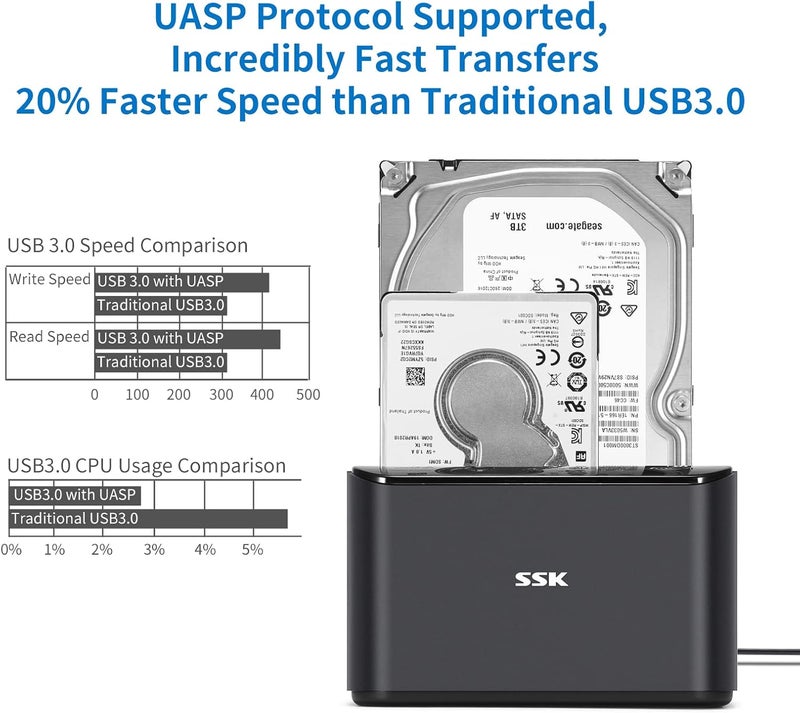 SSK Aluminum Hard Drive Docking Station, USB 3.0 to SATA Dual Bay External HDD Dock Caddy Reader for 2.5 & 3.5 inch SATA HDD SSD, with UASP Offline Cloner/Duplicator Function (2x20TB Supports) Black - Image 4